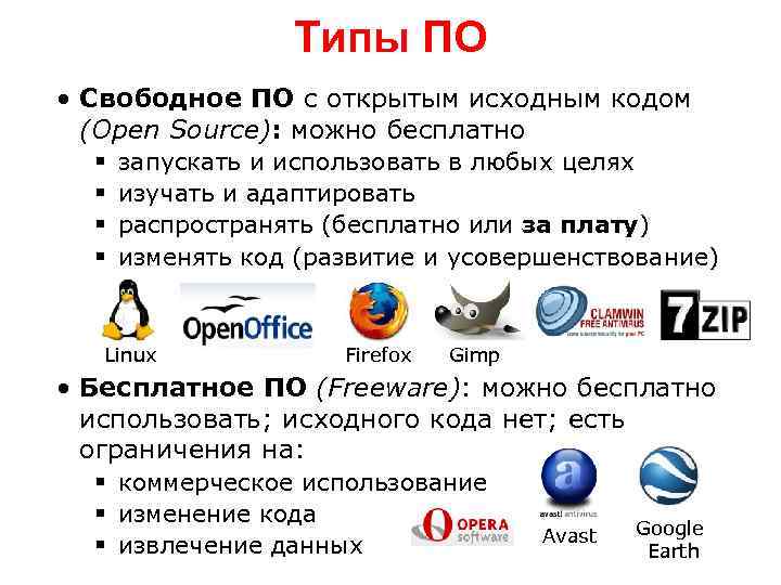 Типы ПО • Свободное ПО с открытым исходным кодом (Open Source): можно бесплатно §