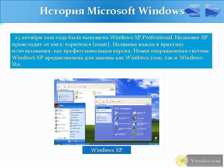 История Microsoft Windows 25 октября 2001 года была выпущена Windows XP Professional. Название XP