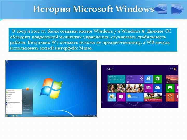 История Microsoft Windows В 2009 и 2012 гг. были созданы новые Windows 7 и