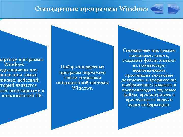Стандартные программы Windows – едназначены для ыполнения самых личных действий, оторый являются олее популярными