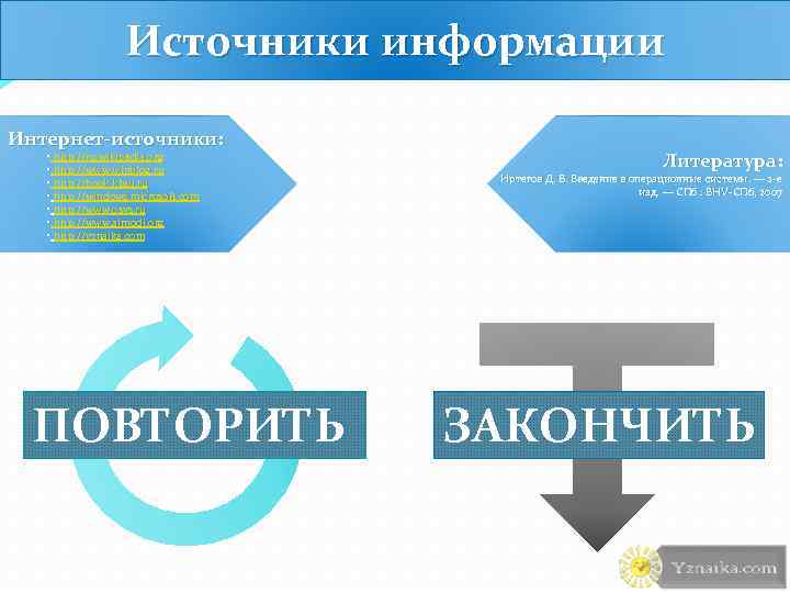 Источники информации Интернет-источники: • http: //ru. wikipedia. org • http: //www. winblog. ru •