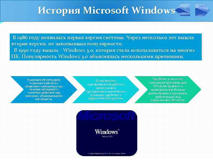 История Microsoft Windows В 1986 году появилась первая версия системы. Через несколько лет вышла