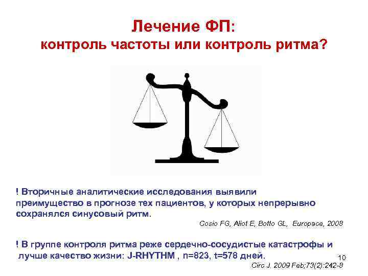 Лечение ФП: контроль частоты или контроль ритма? ! Вторичные аналитические исследования выявили преимущество в
