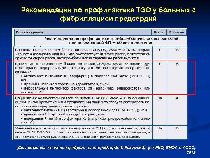 Рекомендации по профилактике ТЭО у больных с фибрилляцией предсердий Диагностика и лечение фибрилляции предсердий,