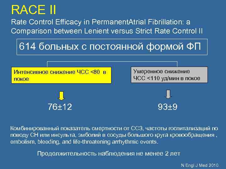 RACE II Rate Control Efficacy in Permanent. Atrial Fibrillation: a Comparison between Lenient versus