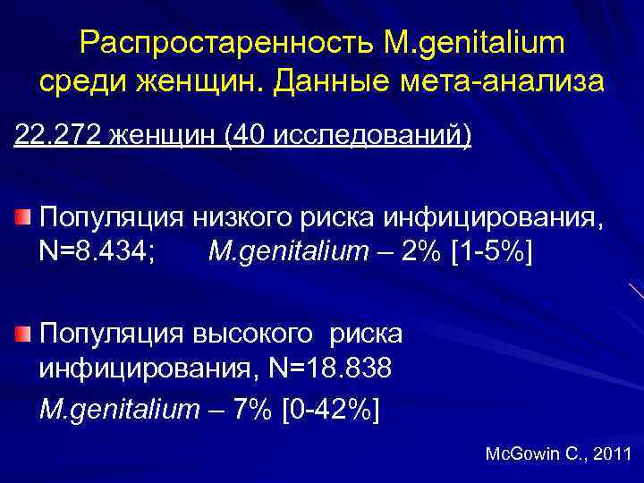 Распростаренность M. genitalium среди женщин. Данные мета-анализа 22. 272 женщин (40 исследований) Популяция низкого
