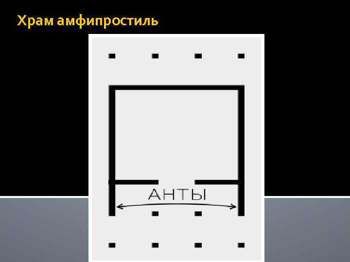 Храм амфипростиль 