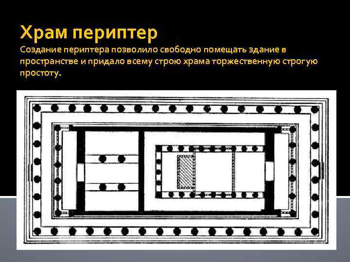 Храм периптер Создание периптера позволило свободно помещать здание в пространстве и придало всему строю