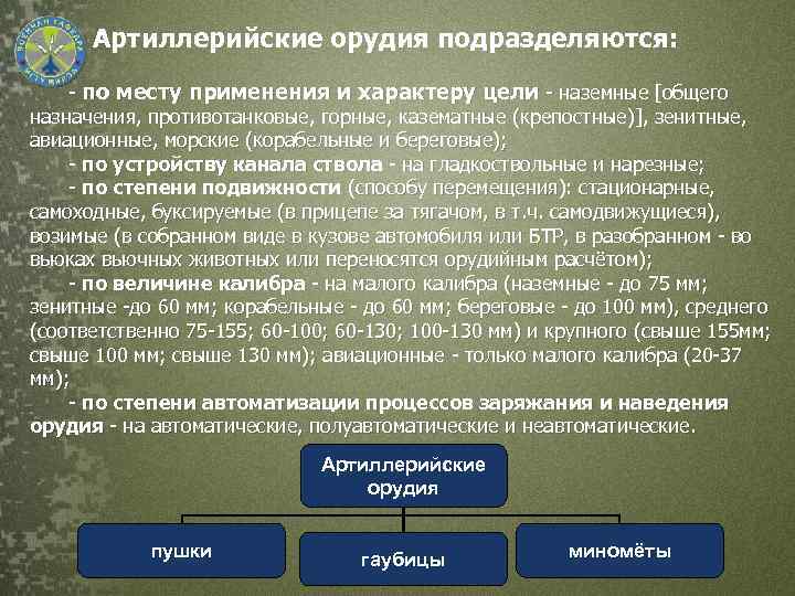 Артиллерийские орудия подразделяются: - по месту применения и характеру цели - наземные [общего назначения,