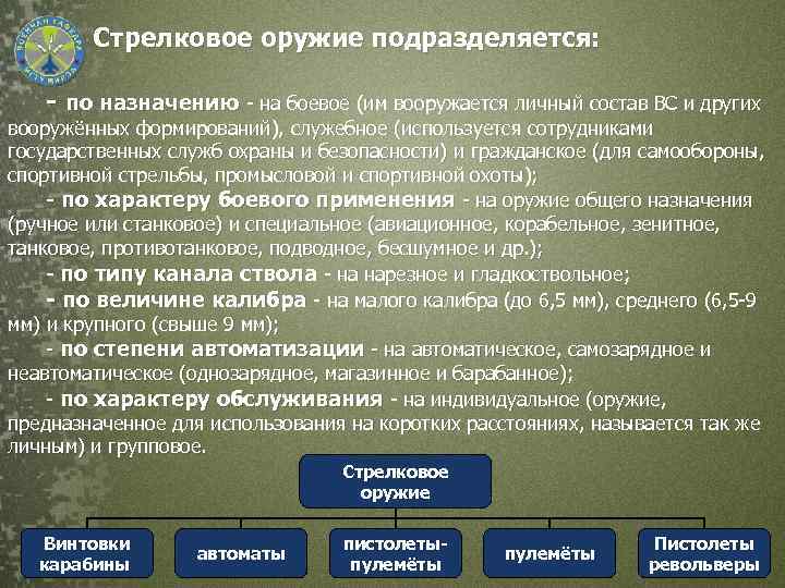 Стрелковое оружие подразделяется: - по назначению - на боевое (им вооружается личный состав ВС