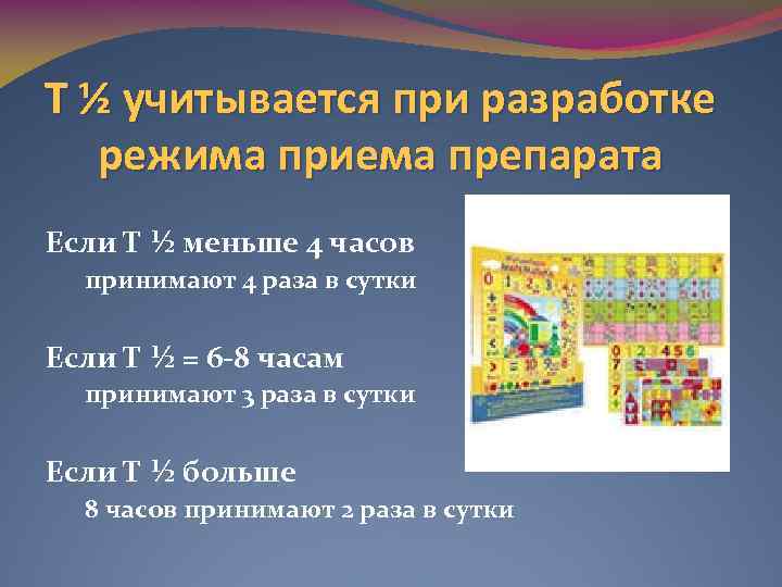 Т ½ учитывается при разработке режима приема препарата Если Т ½ меньше 4 часов
