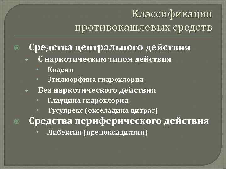 Препараты центрального действия список препаратов