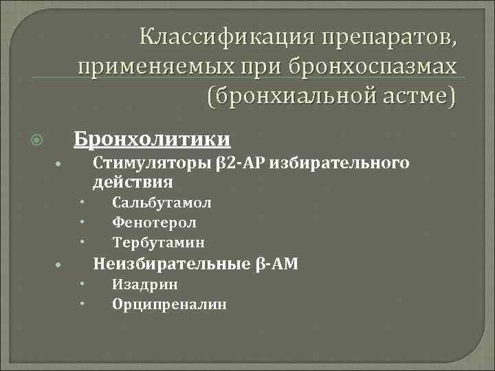 Классификация препаратов, применяемых при бронхоспазмах (бронхиальной астме) Бронхолитики Стимуляторы β 2 -АР избирательного действия