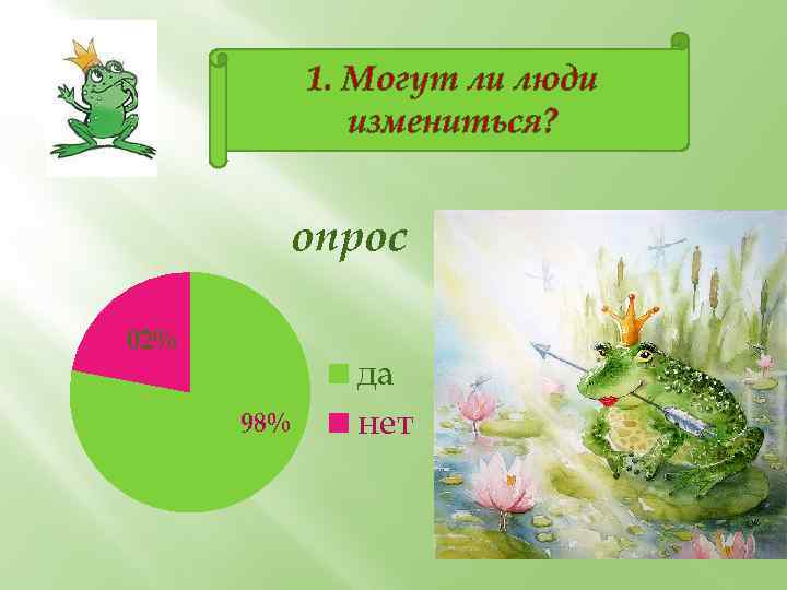 1. Могут ли люди измениться? опрос 02% 98% да нет 