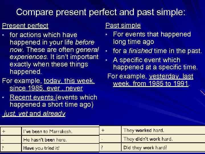 Compare present perfect and past simple: Present perfect • for actions which have happened