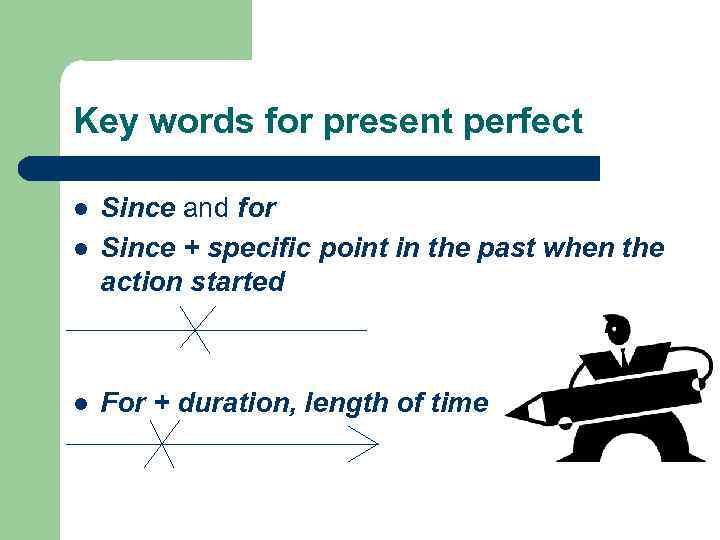 Key words for present perfect l Since and for Since + specific point in