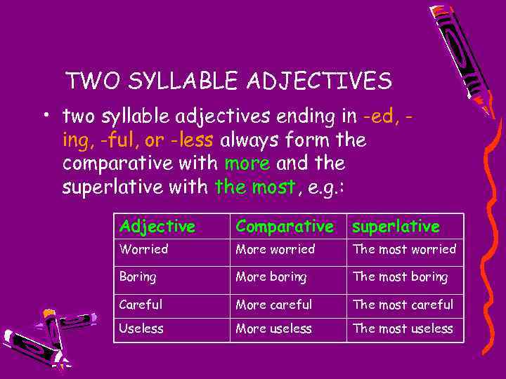 TWO SYLLABLE ADJECTIVES • two syllable adjectives ending in -ed, ing, -ful, or -less