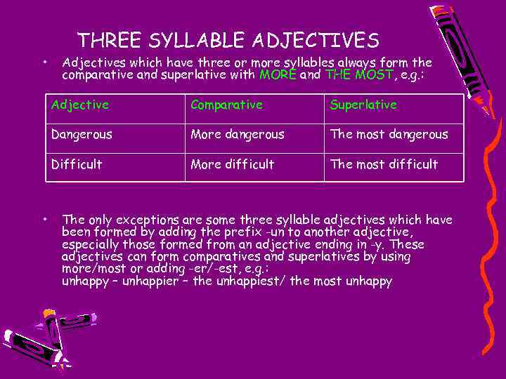  • THREE SYLLABLE ADJECTIVES Adjectives which have three or more syllables always form