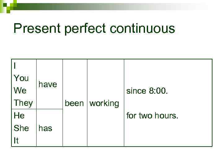 Present perfect continuous I You have We since 8: 00. They been working for