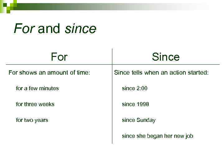 For and since For shows an amount of time: Since tells when an action