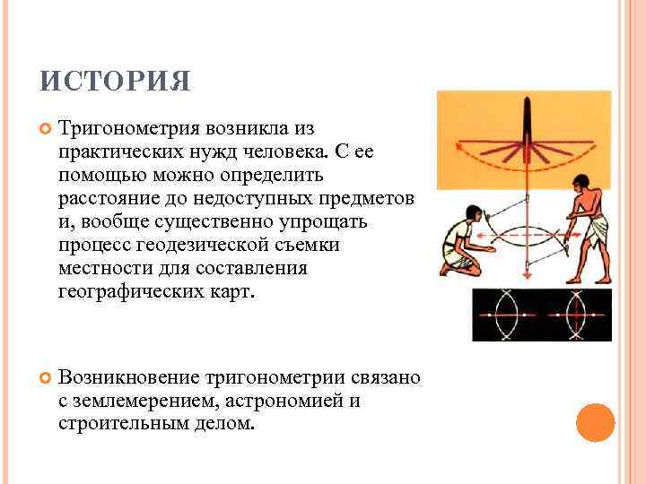 ИСТОРИЯ Тригонометрия возникла из практических нужд человека. С ее помощью можно определить расстояние до