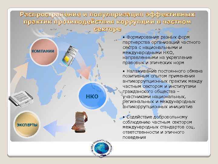 Распространение и популяризация эффективных практик противодействия коррупции в частном секторе • Формирование разных форм