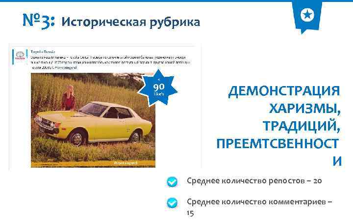 № 3: Историческая рубрика < 90 like’s ДЕМОНСТРАЦИЯ ХАРИЗМЫ, ТРАДИЦИЙ, ПРЕЕМТСВЕННОСТ И Среднее количество