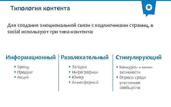Типология контента Для создания эмоциональной связи с подписчиками страниц, в social используют три типа
