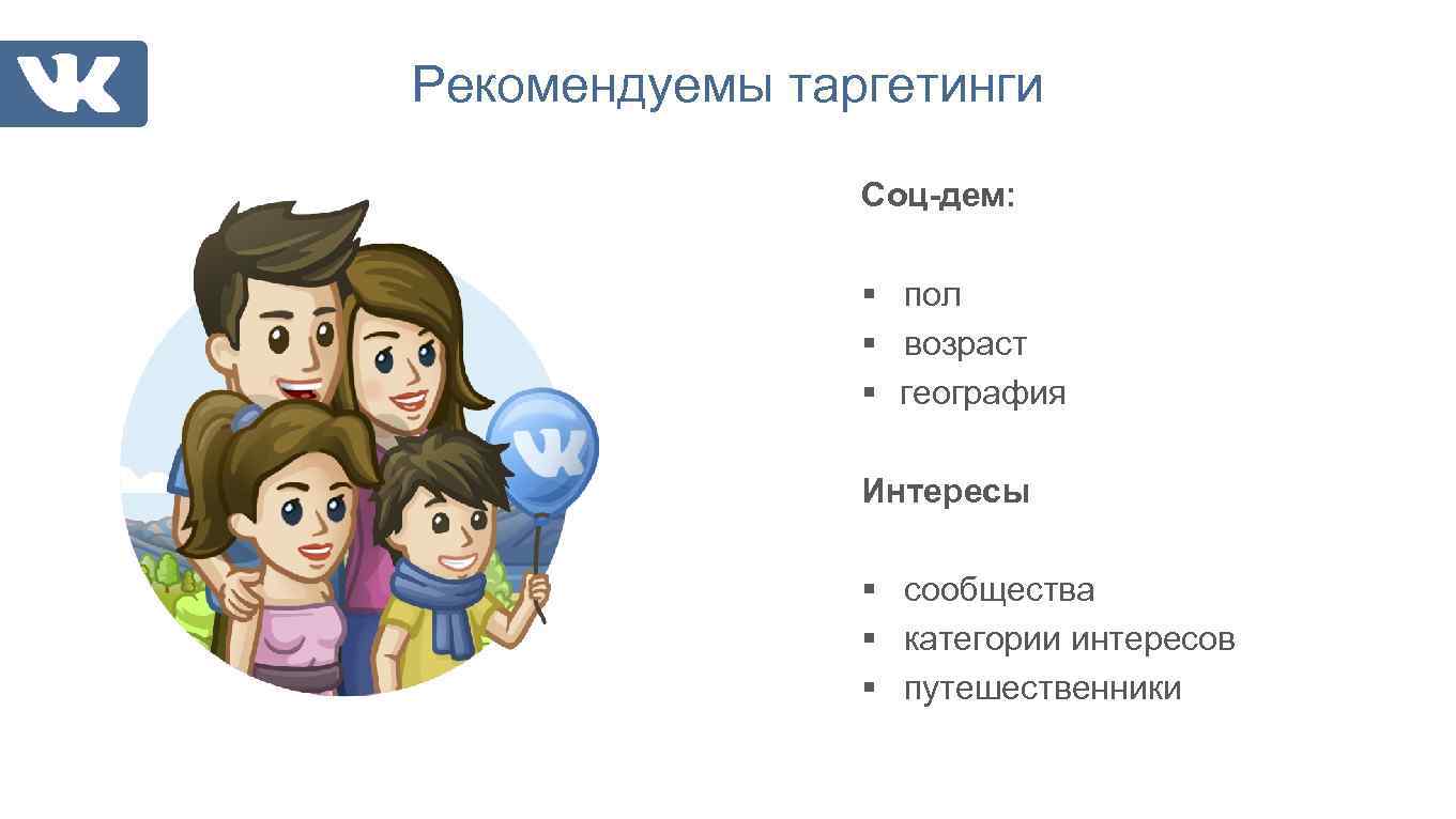 Рекомендуемы таргетинги Соц-дем: § пол § возраст § география Интересы § сообщества § категории