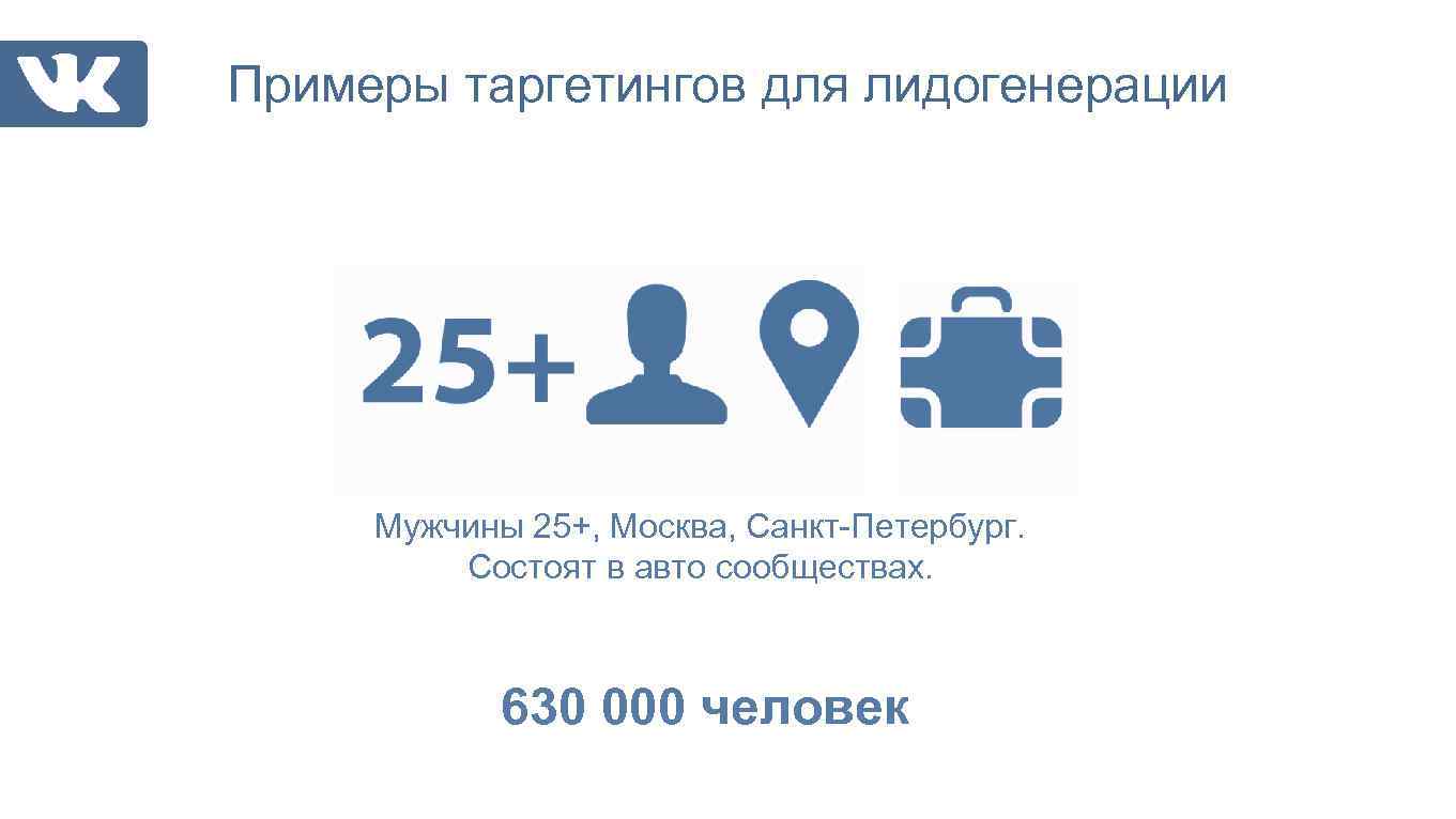 Примеры таргетингов для лидогенерации Мужчины 25+, Москва, Санкт-Петербург. Состоят в авто сообществах. 630 000