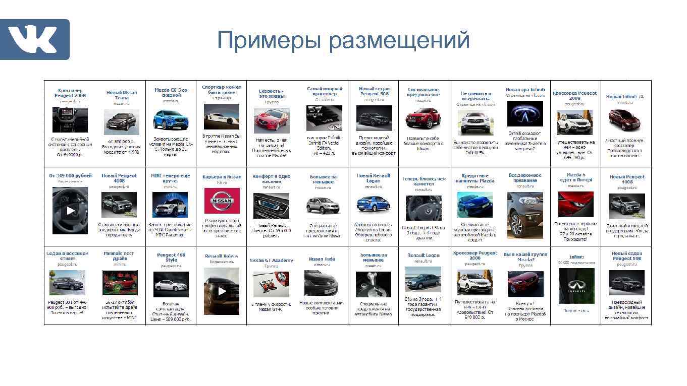 Примеры размещений 