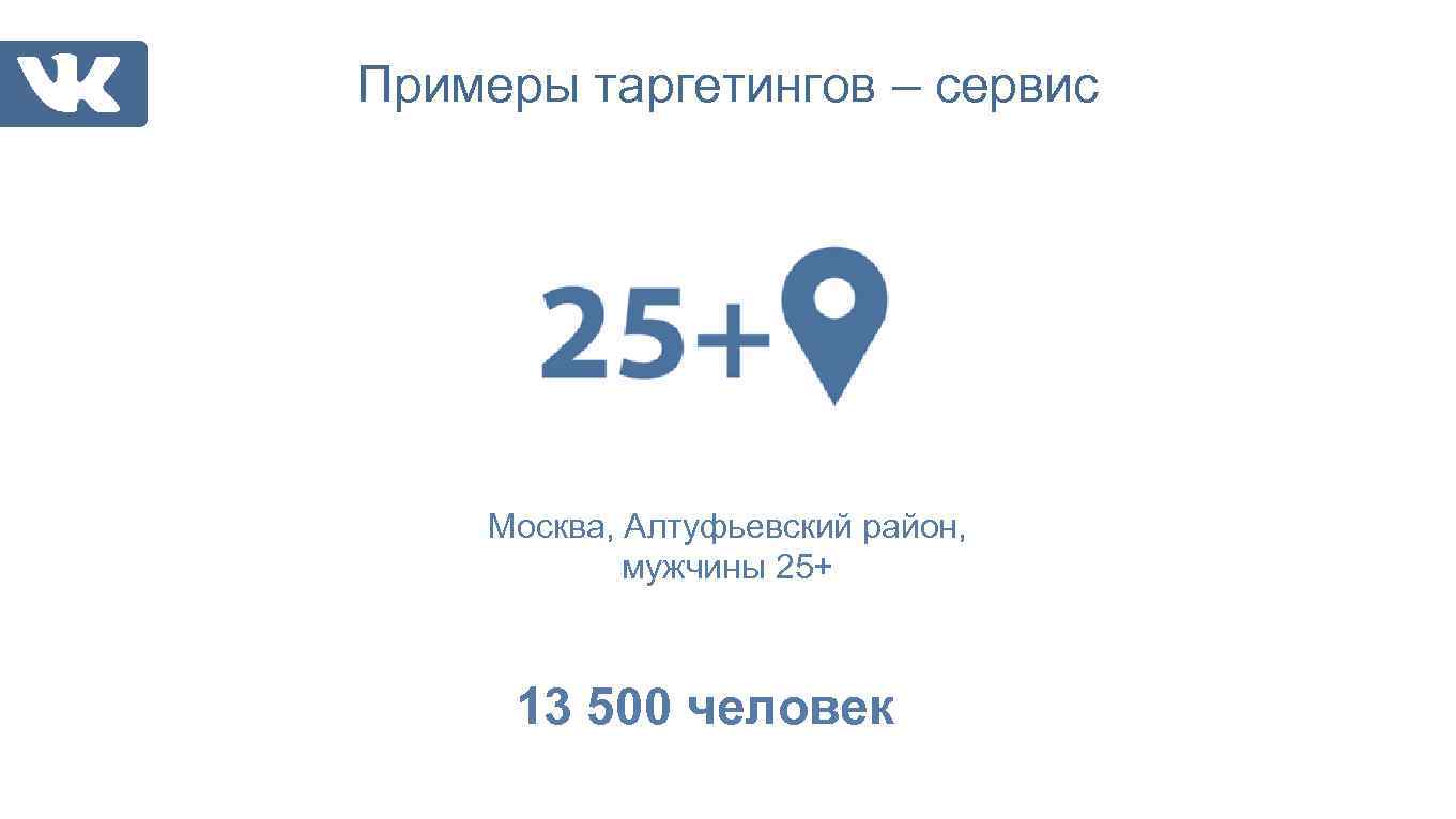 Примеры таргетингов – сервис Москва, Алтуфьевский район, мужчины 25+ 13 500 человек 