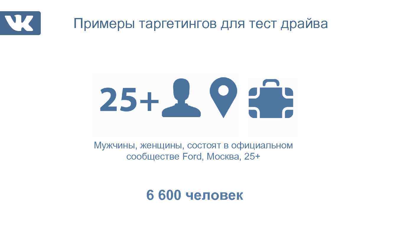 Примеры таргетингов для тест драйва Мужчины, женщины, состоят в официальном сообществe Ford, Москва, 25+