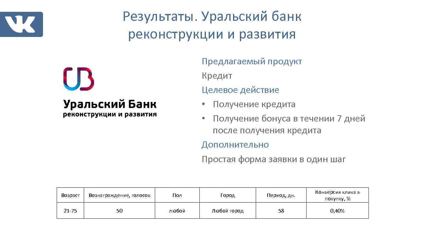 Результаты. Уральский банк реконструкции и развития Предлагаемый продукт Кредит Целевое действие • Получение кредита