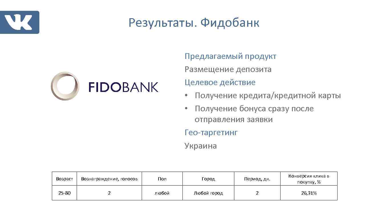 Результаты. Фидобанк Предлагаемый продукт Размещение депозита Целевое действие • Получение кредита/кредитной карты • Получение