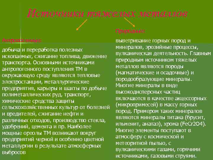 Источники тяжелых металлов Природные: Антропогенные: добыча и переработка полезных ископаемых, сжигание топлива, движение транспорта.