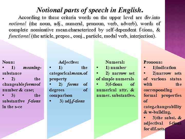 Notional parts of speech in English. According to these criteria words on the upper