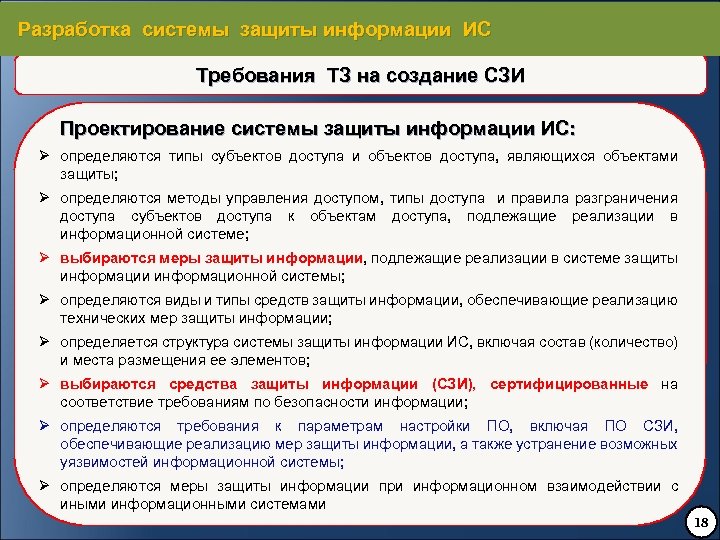 Разработка системы защиты информации ИС Требования ТЗ на создание СЗИ Проектирование системы защиты информации