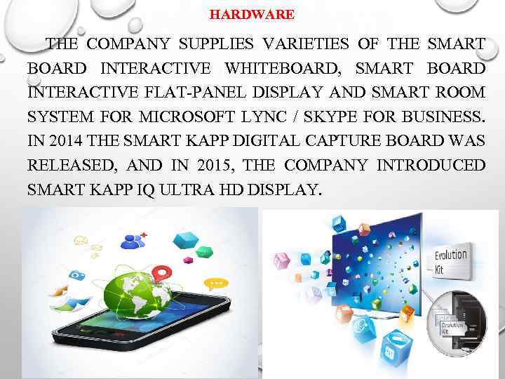 HARDWARE THE COMPANY SUPPLIES VARIETIES OF THE SMART BOARD INTERACTIVE WHITEBOARD, SMART BOARD INTERACTIVE