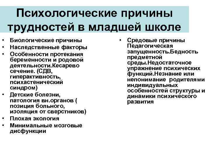 Психологические причины трудностей в младшей школе • Биологические причины • Наследственные факторы • Особенности