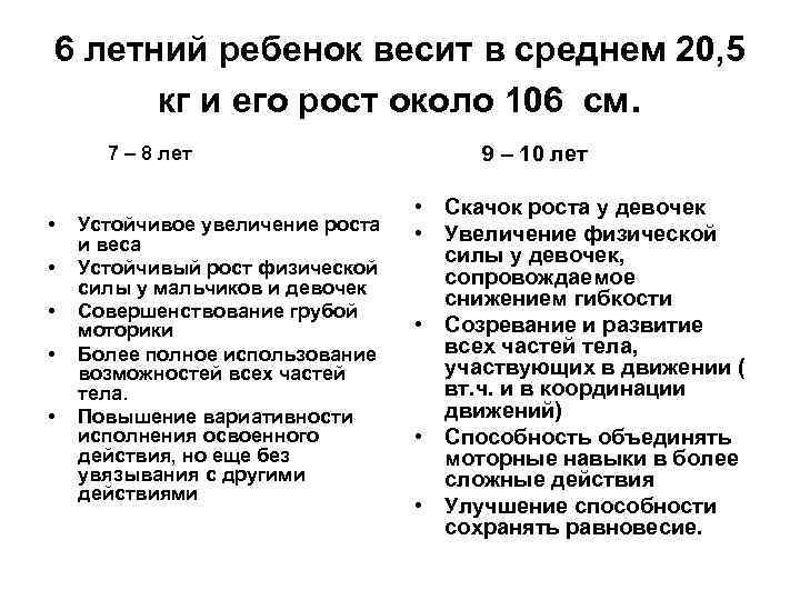 6 летний ребенок весит в среднем 20, 5 кг и его рост около 106