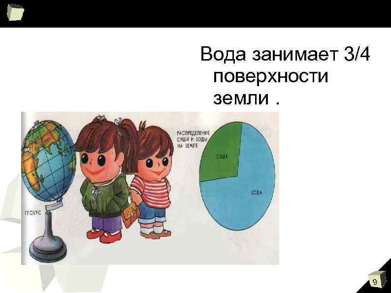 Вода занимает 3/4 поверхности земли. 9 