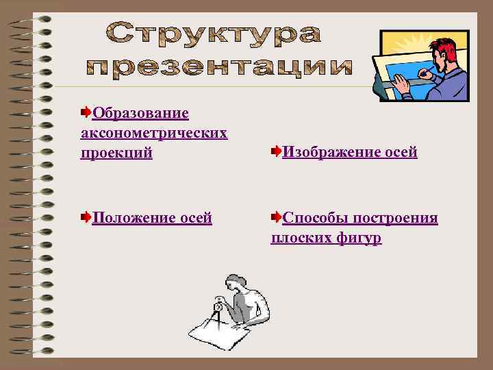 Образование аксонометрических проекций Положение осей Изображение осей Способы построения плоских фигур 