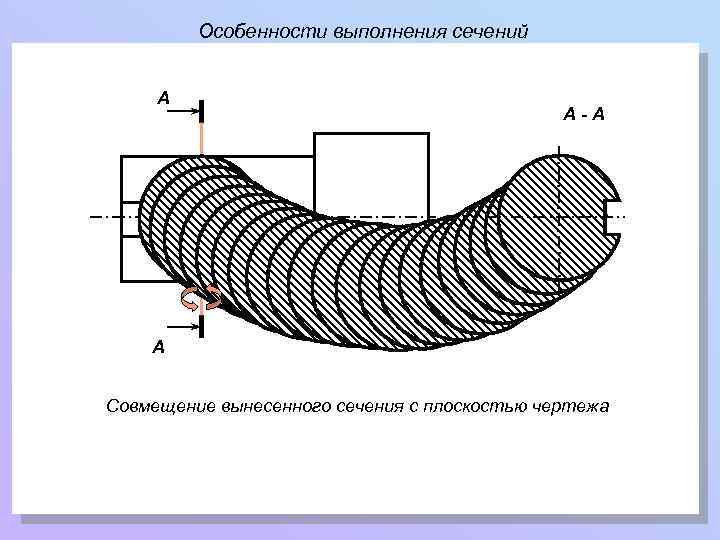 Особенности выполнения сечений А А-А А Совмещение вынесенного сечения с плоскостью чертежа 