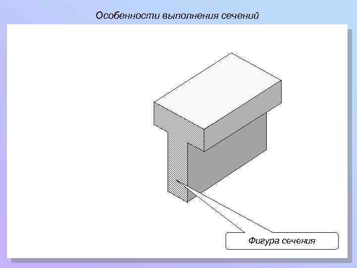 Особенности выполнения сечений Фигура сечения 
