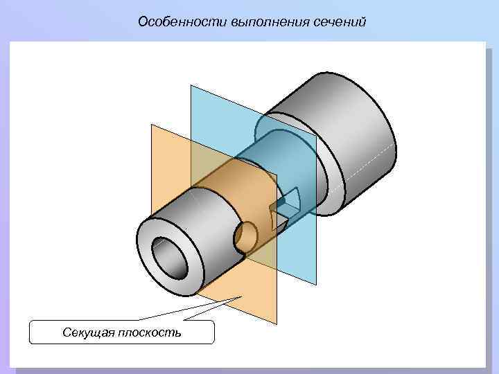 Особенности выполнения сечений Секущая плоскость 