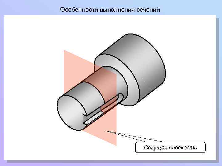 Особенности выполнения сечений Секущая плоскость 