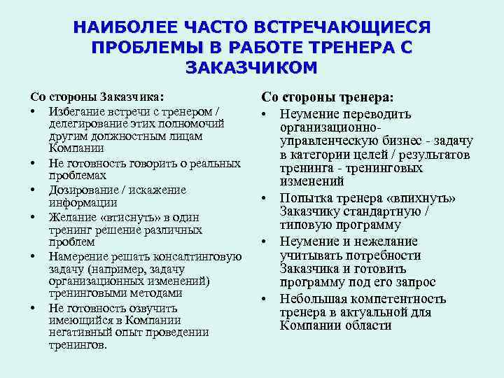 НАИБОЛЕЕ ЧАСТО ВСТРЕЧАЮЩИЕСЯ ПРОБЛЕМЫ В РАБОТЕ ТРЕНЕРА С ЗАКАЗЧИКОМ Со стороны Заказчика: • Избегание