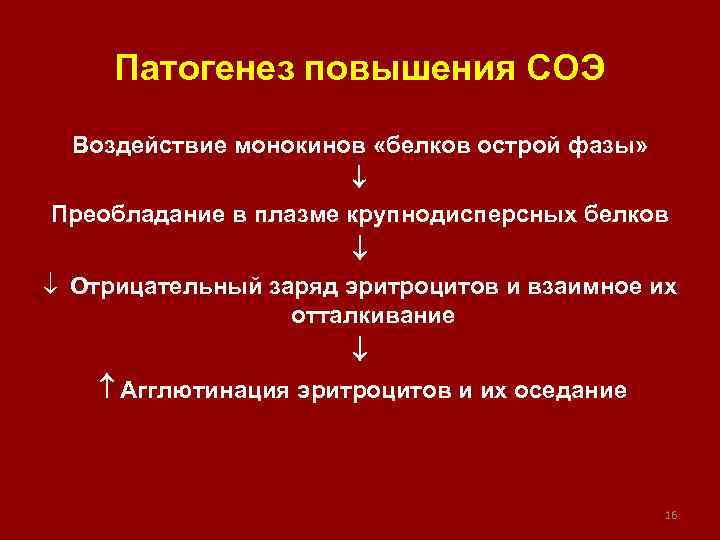 Патогенез повышения СОЭ Воздействие монокинов «белков острой фазы» Преобладание в плазме крупнодисперсных белков ¯