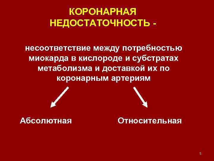 КОРОНАРНАЯ НЕДОСТАТОЧНОСТЬ несоответствие между потребностью миокарда в кислороде и субстратах метаболизма и доставкой их